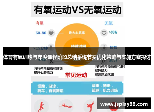 体育有氧训练与年度课程阶段总结系统节奏优化策略与实施方案探讨