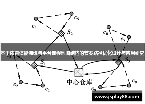 基于体育体能训练与平台课程地图结构的节奏路径优化设计与应用研究