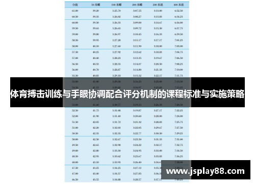 体育搏击训练与手眼协调配合评分机制的课程标准与实施策略
